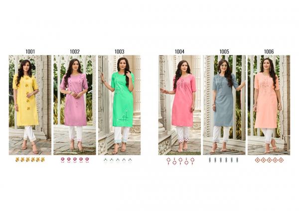 Rayan Tarasa 1-Cotton-Kurti-With-Bottom